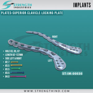 Superior Clavicle Locking Plate